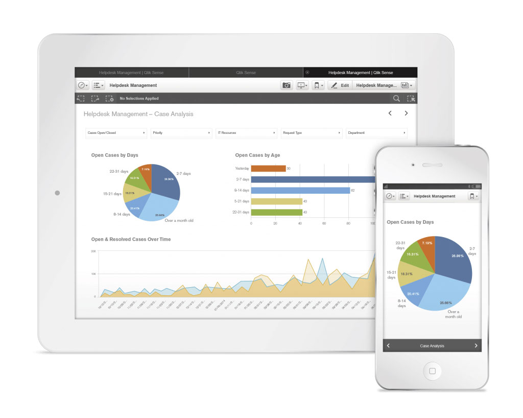 helpdesk-dashboard