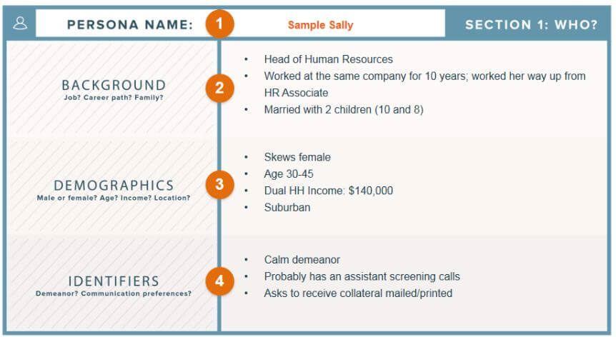 hubspot customer personas.