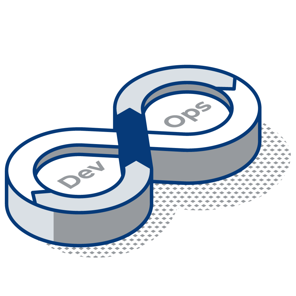 DevOps Strategy & Assessment